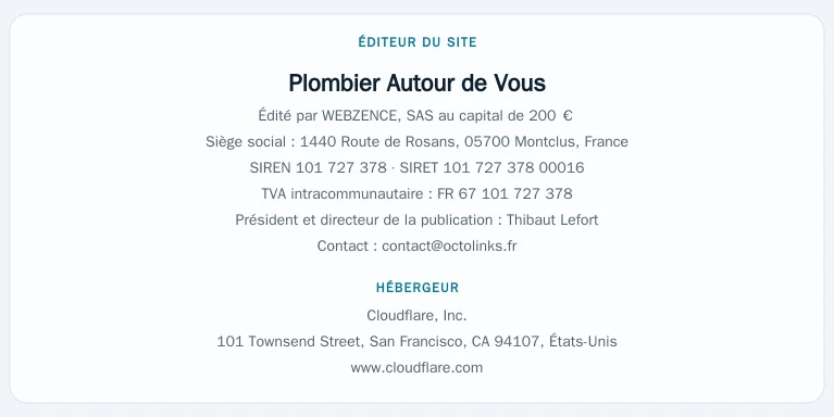 Coordonnées légales de l’éditeur et de l’hébergeur du site